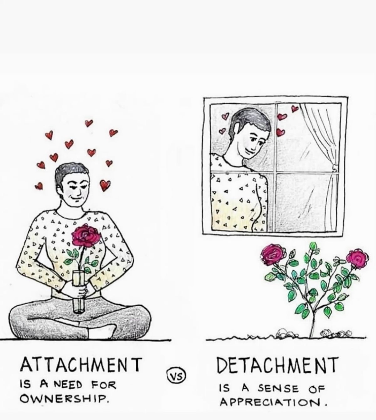 The Art of Detachment