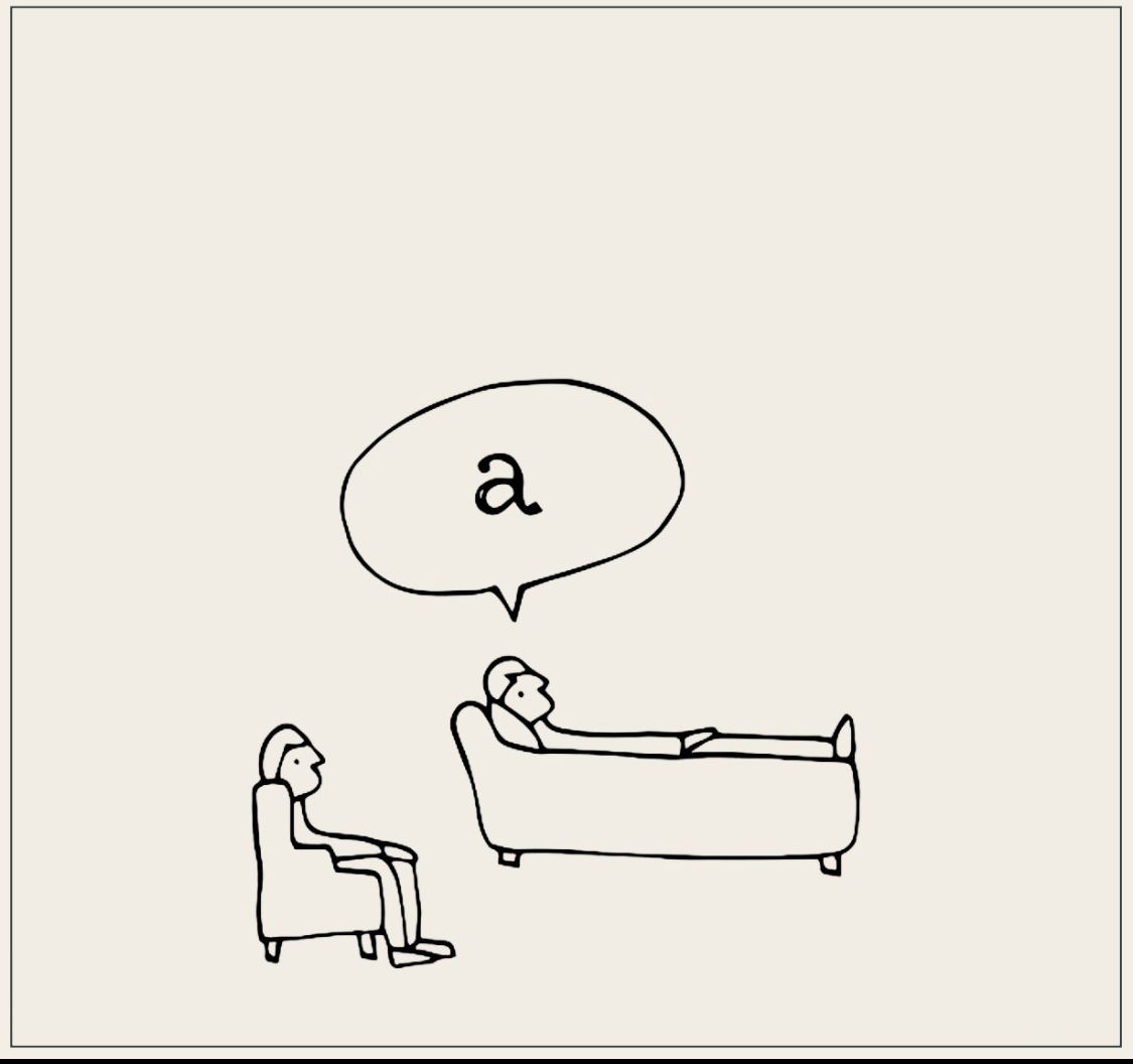 What is Psychoanalysis?